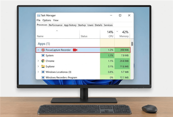 Low CPU/RAM Usage of the Software