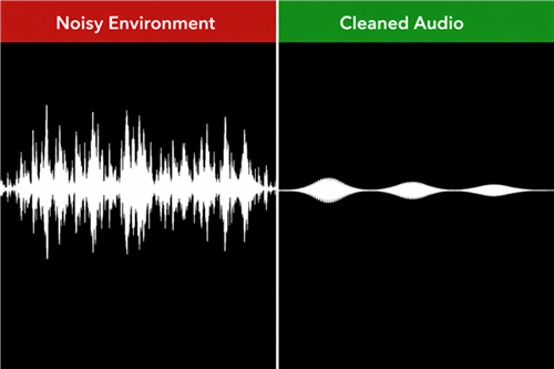 Noisy Environment vs. Cleaned Audio
