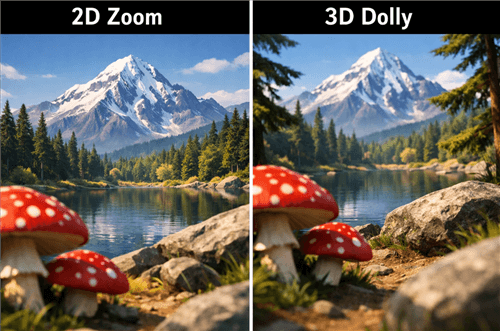 2D Zoom and 3D Dolly Movement
