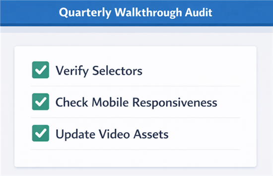 Quarterly Walkthrough Audit