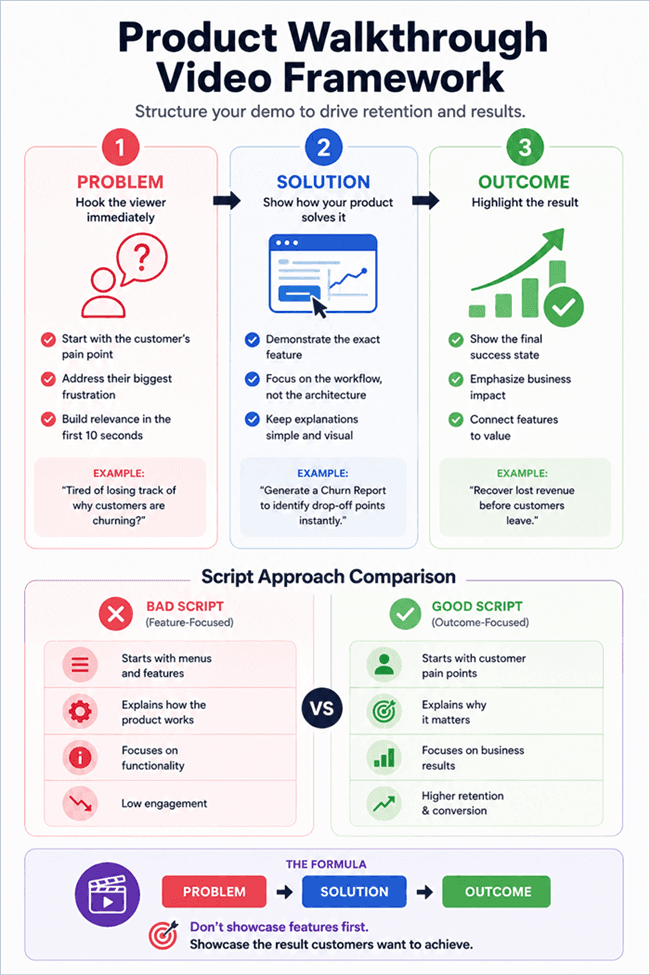 Product Walkthrough Video Framework