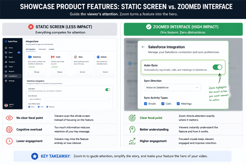A Static Screen versus A Zoomed Interface