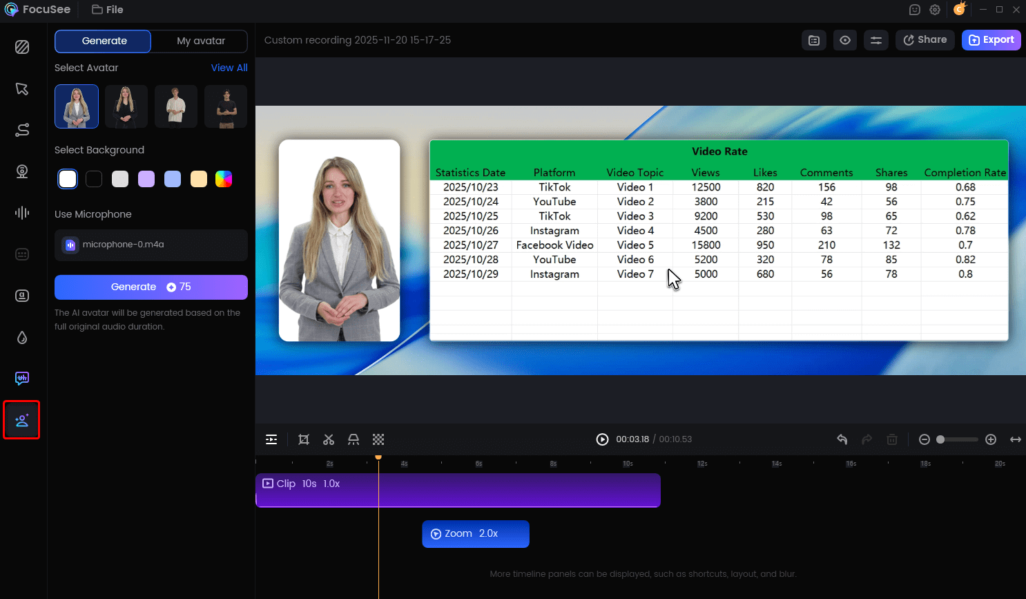 Create Your AI Acatar