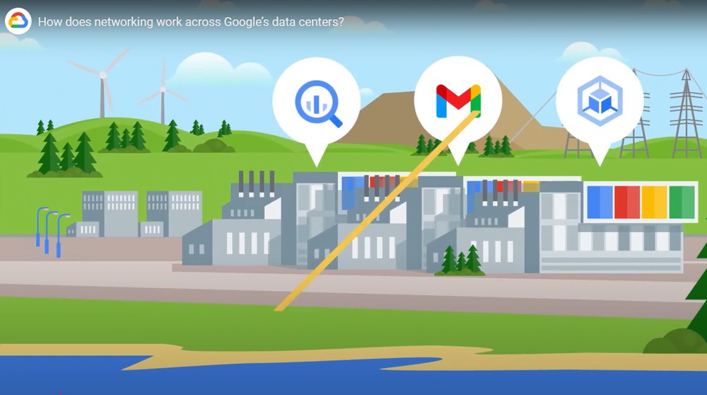 Google Animated Product Tour