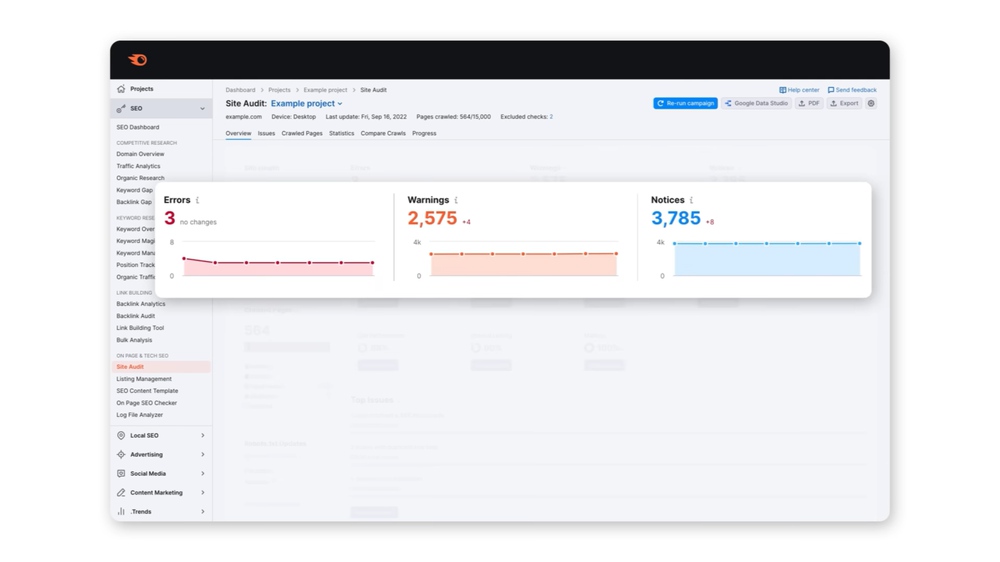SEMrush Demo Video